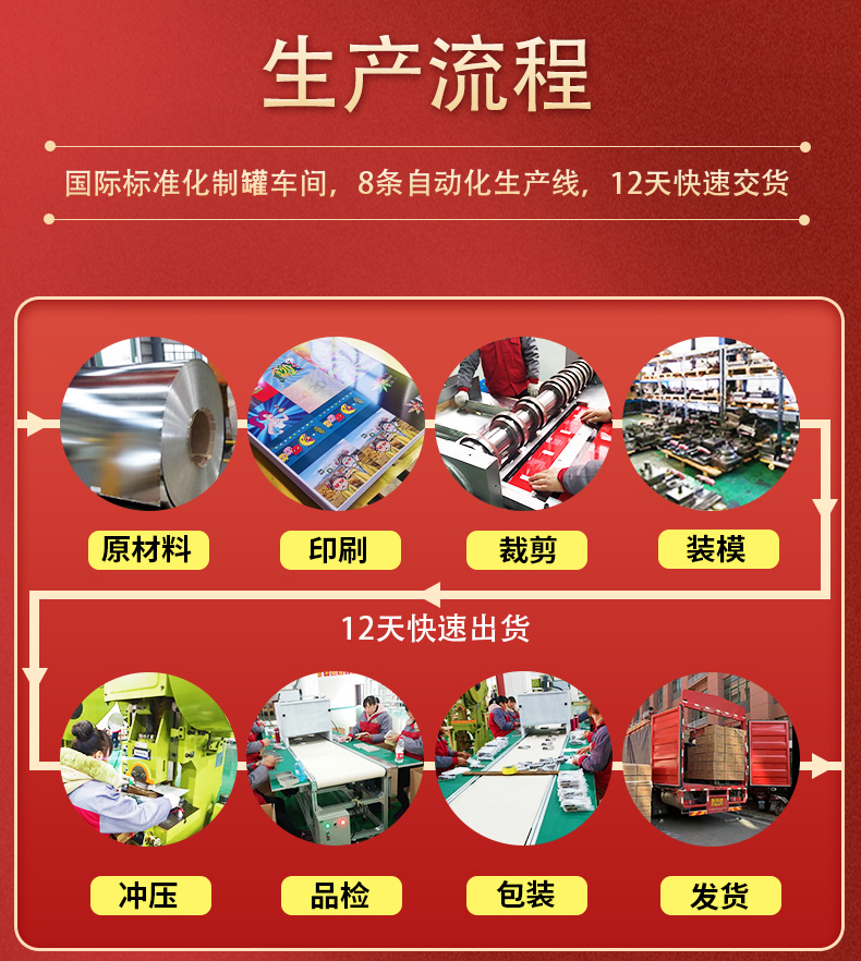 日用品存錢(qián)罐鐵盒馬口鐵盒廠家定制包裝
